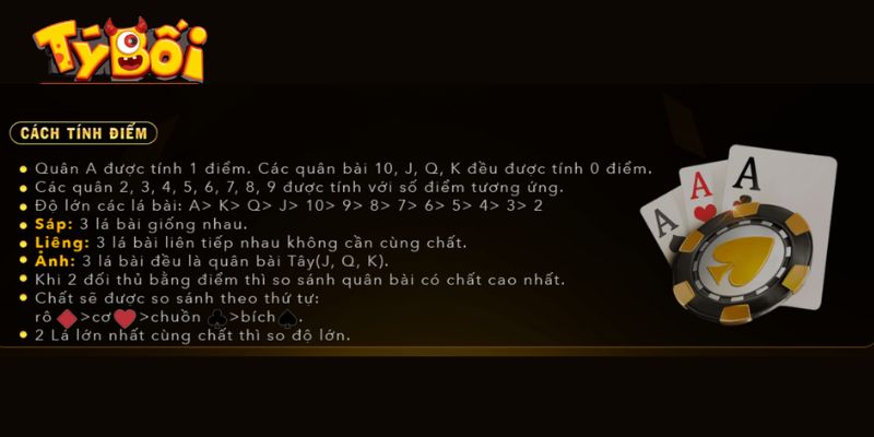 Người chơi tuân thủ quy tắc trong liêng